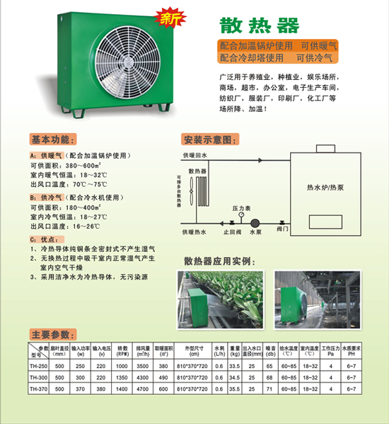 土禾散熱器TH500-380
