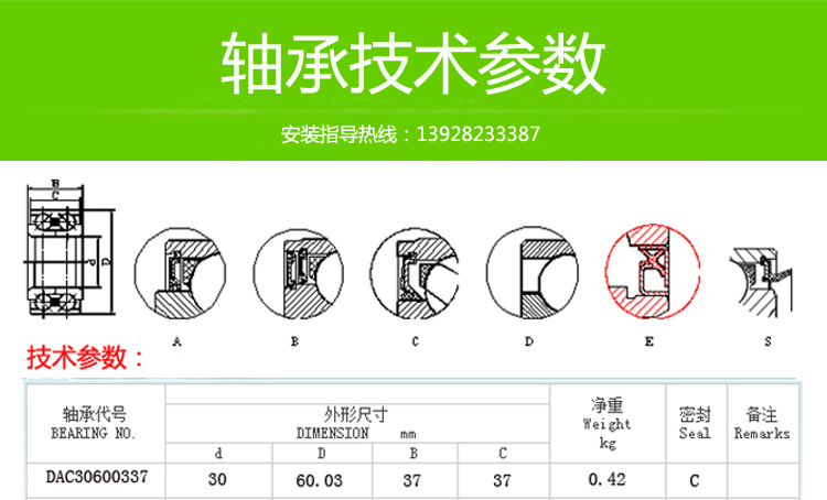土禾負(fù)壓風(fēng)機(jī)軸承